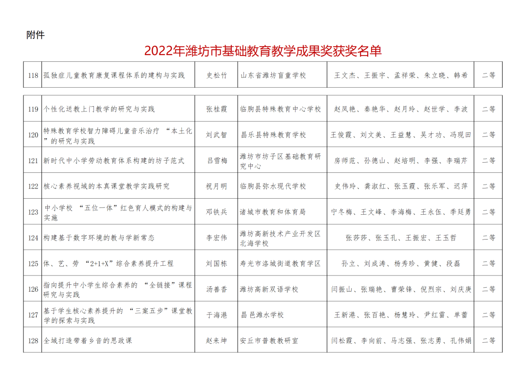 微信图片_20220318173831.png
